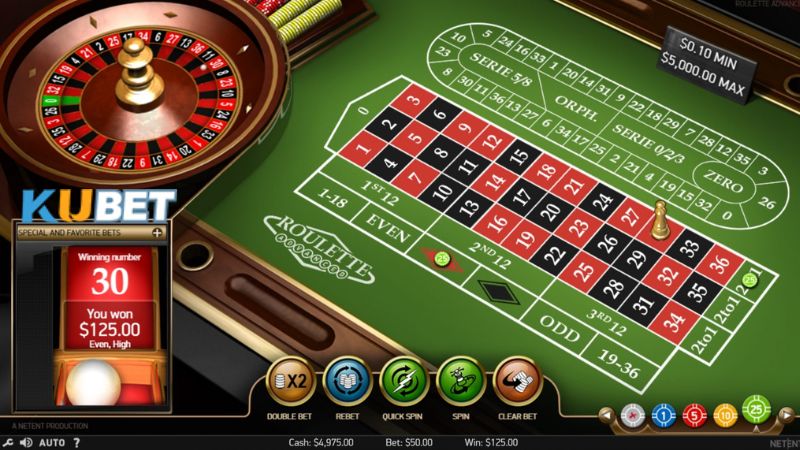 Roulette Kubet là một tựa game rất quen thuộc